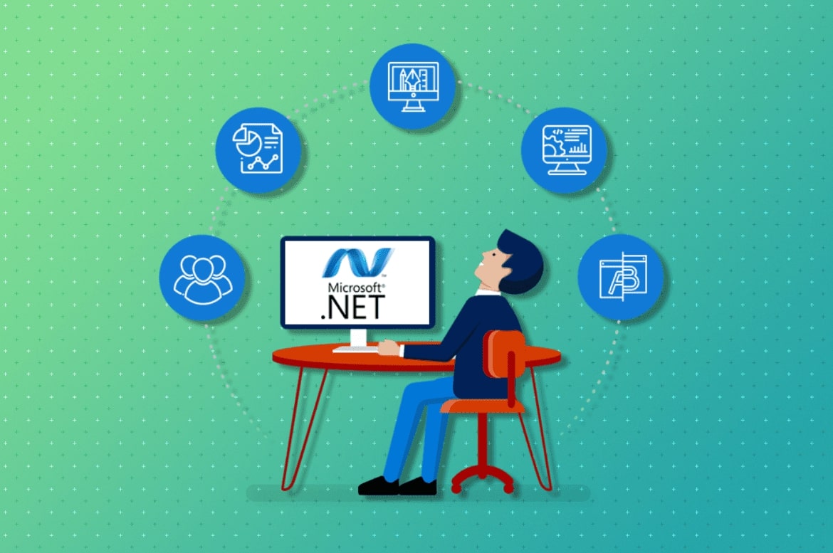 Software Development By Dizital dreams